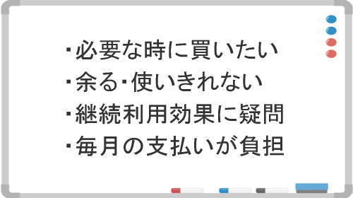サブスクの解約理由