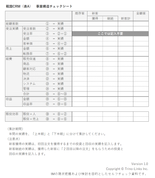 表,Ａ,事業構造チェックシート