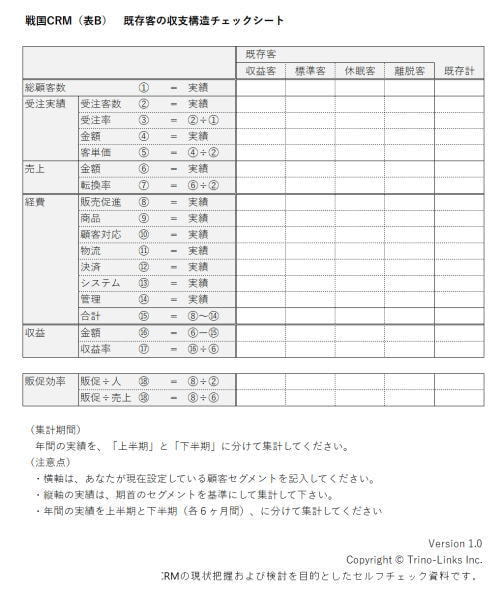 表,B,既存客,収支構造,チェックシート